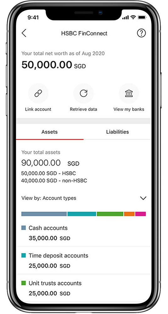 Select 'Retrieve data' in the HSBC FinConnect and view your linked account